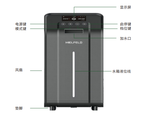 蒸汽清洗机说明书