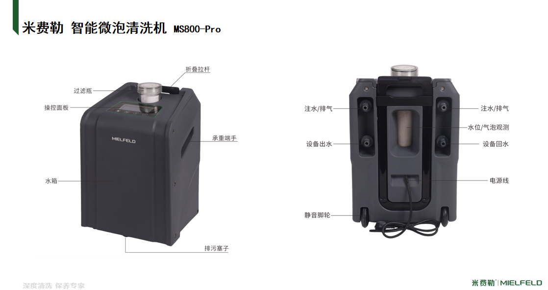 什么是微泡和微泡清洗技术？